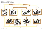 Preview for 7 page of Renishaw ATOM DX Series Installation Manual