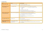 Preview for 20 page of Renishaw ATOM DX Series Installation Manual