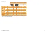 Preview for 25 page of Renishaw ATOM DX Series Installation Manual