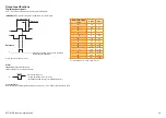 Preview for 28 page of Renishaw ATOM DX Series Installation Manual