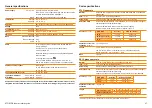 Preview for 29 page of Renishaw ATOM DX Series Installation Manual