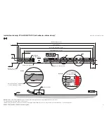 Preview for 7 page of Renishaw EVOLUT RTLA50 Installation Manual