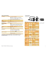 Preview for 11 page of Renishaw EVOLUT RTLA50 Installation Manual