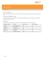 Preview for 3 page of Renishaw H-1000-3322-01-C User Manual