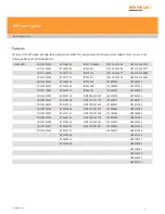 Preview for 4 page of Renishaw H-1000-3322-01-C User Manual