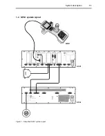 Preview for 13 page of Renishaw H-1000-5068-02-A SPA1 s Installation Manual