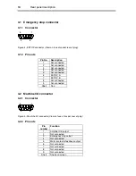 Preview for 16 page of Renishaw H-1000-5068-02-A SPA1 s Installation Manual