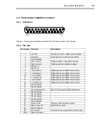 Preview for 17 page of Renishaw H-1000-5068-02-A SPA1 s Installation Manual