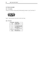 Preview for 18 page of Renishaw H-1000-5068-02-A SPA1 s Installation Manual