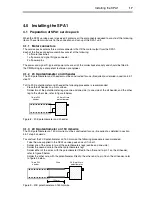 Preview for 19 page of Renishaw H-1000-5068-02-A SPA1 s Installation Manual