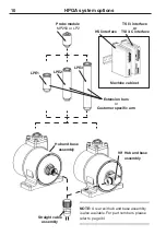 Предварительный просмотр 12 страницы Renishaw HPGA Installation And User Manual