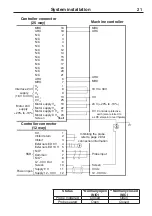 Предварительный просмотр 23 страницы Renishaw HPGA Installation And User Manual