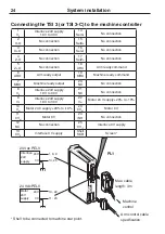 Предварительный просмотр 26 страницы Renishaw HPGA Installation And User Manual