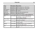 Предварительный просмотр 37 страницы Renishaw HPGA Installation And User Manual