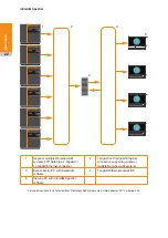 Предварительный просмотр 28 страницы Renishaw InfiniAM Spectral User Manual