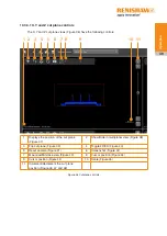 Предварительный просмотр 55 страницы Renishaw InfiniAM Spectral User Manual