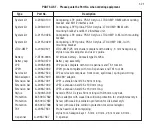 Preview for 31 page of Renishaw LTO2 Installation And User Manual