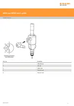 Preview for 9 page of Renishaw MH20 User Manual