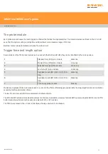 Preview for 17 page of Renishaw MH20 User Manual