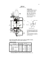 Preview for 13 page of Renishaw MP18 Installation And User Manual