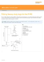 Предварительный просмотр 16 страницы Renishaw MRS Hardware Installation And User'S Manual