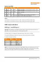 Preview for 17 page of Renishaw NCi-6 Installation Manual