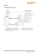 Preview for 23 page of Renishaw NCi-6 Installation Manual