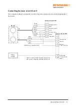 Preview for 25 page of Renishaw NCi-6 Installation Manual