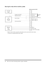 Preview for 26 page of Renishaw NCi-6 Installation Manual