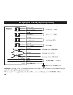 Preview for 10 page of Renishaw OMI-2T Quick Start Manual