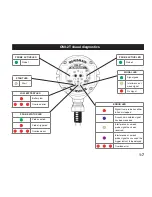 Preview for 11 page of Renishaw OMI-2T Quick Start Manual