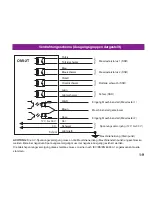 Preview for 13 page of Renishaw OMI-2T Quick Start Manual