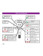 Preview for 14 page of Renishaw OMI-2T Quick Start Manual