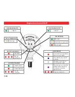 Preview for 20 page of Renishaw OMI-2T Quick Start Manual