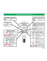 Preview for 39 page of Renishaw OMI-2T Quick Start Manual