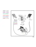 Preview for 19 page of Renishaw OMM-S SPRINT Quick Start Manual