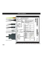 Preview for 28 page of Renishaw OMM-S SPRINT Quick Start Manual