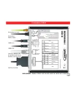 Preview for 31 page of Renishaw OMM-S SPRINT Quick Start Manual