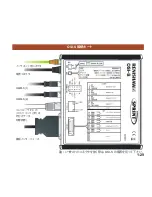 Preview for 33 page of Renishaw OMM-S SPRINT Quick Start Manual