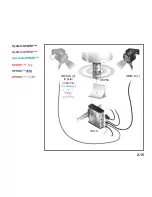 Preview for 49 page of Renishaw OMM-S SPRINT Quick Start Manual