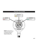 Preview for 51 page of Renishaw OMM-S SPRINT Quick Start Manual