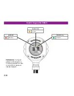 Preview for 52 page of Renishaw OMM-S SPRINT Quick Start Manual