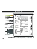 Preview for 58 page of Renishaw OMM-S SPRINT Quick Start Manual