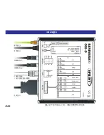 Preview for 62 page of Renishaw OMM-S SPRINT Quick Start Manual