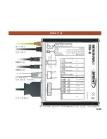 Preview for 63 page of Renishaw OMM-S SPRINT Quick Start Manual