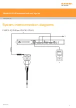 Preview for 15 page of Renishaw PH10M-iQ PLUS Installation And User Manual