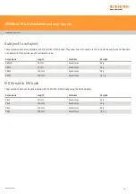 Preview for 19 page of Renishaw PH10M-iQ PLUS Installation And User Manual