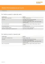 Preview for 31 page of Renishaw PH10M-iQ PLUS Installation And User Manual