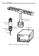 Предварительный просмотр 11 страницы Renishaw PI 200 Installation Manual