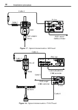 Предварительный просмотр 35 страницы Renishaw PI 200 Installation Manual